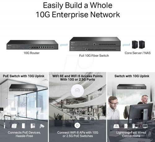 Router VPN, 10 Gigabit Ethernet, SFP+