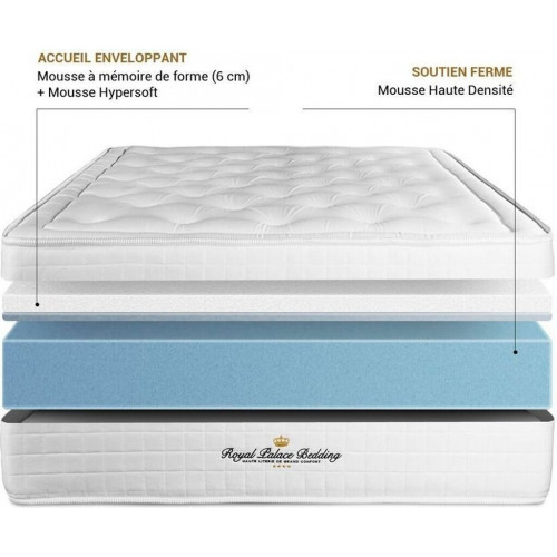Royal Palace Bedding Buckingham 80x220cm H2
