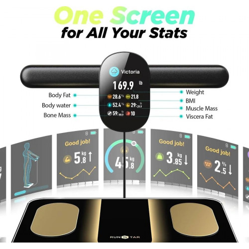 Runstar Smart Scale FSA o HSA 8 electrodos báscula digital de baño para peso corporal y grasa