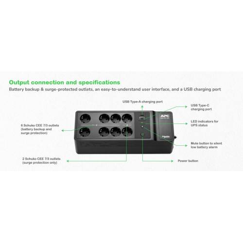 S.A.I. APC 1050VA 600W 8xSchuko USB-A/C