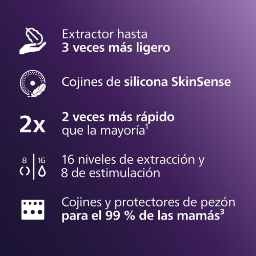 Sacaleches eléctrico doble Philips Avent manos libres Blanco