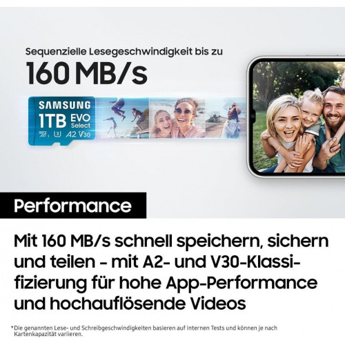 Samsung EVO Select (2024) microSDXC