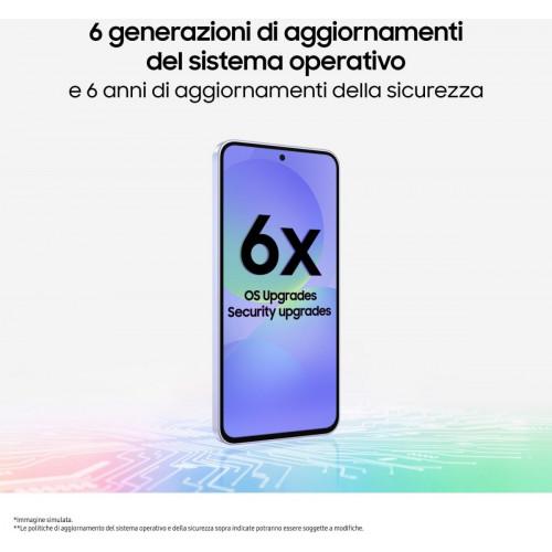 Samsung Galaxy A36