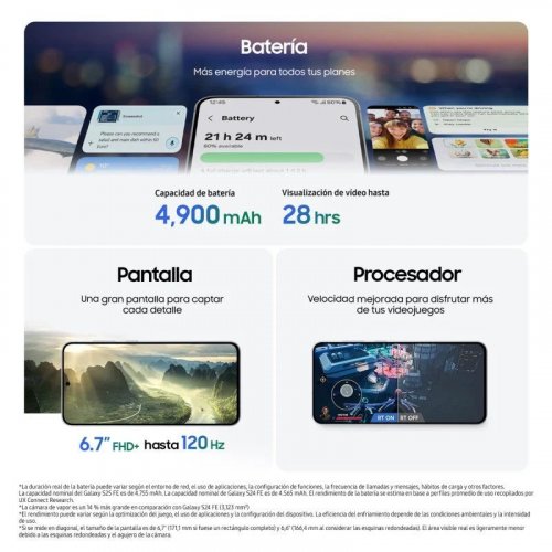 Samsung Galaxy S25 FE - 128GB - 8GB con Inteligencia Artificial Negro
