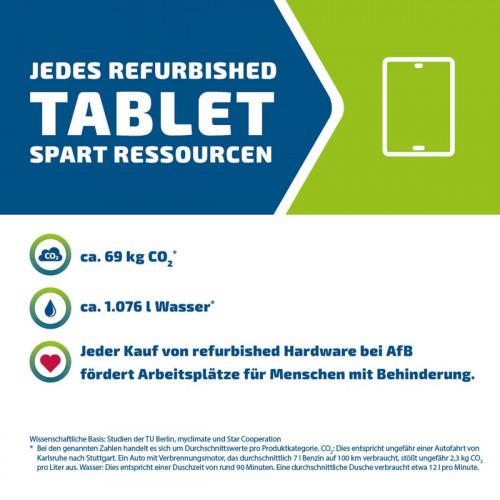 Samsung Galaxy Tab Active 3