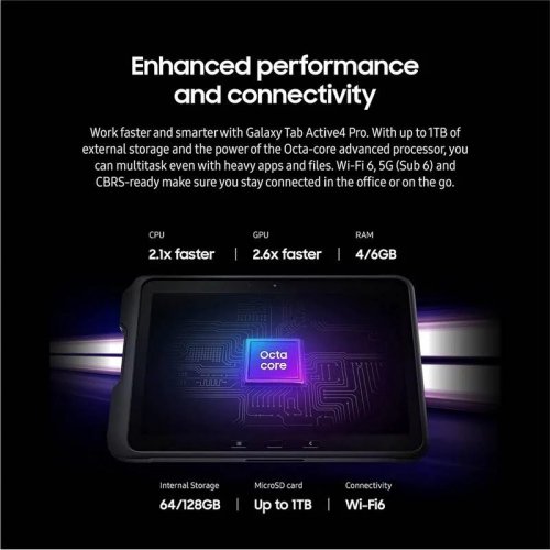 Samsung Galaxy Tab Pro