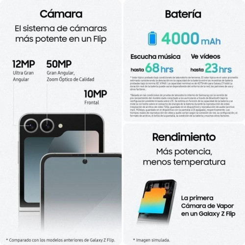 Samsung Galaxy Z Flip6 5G 12GB 256GB 6.7