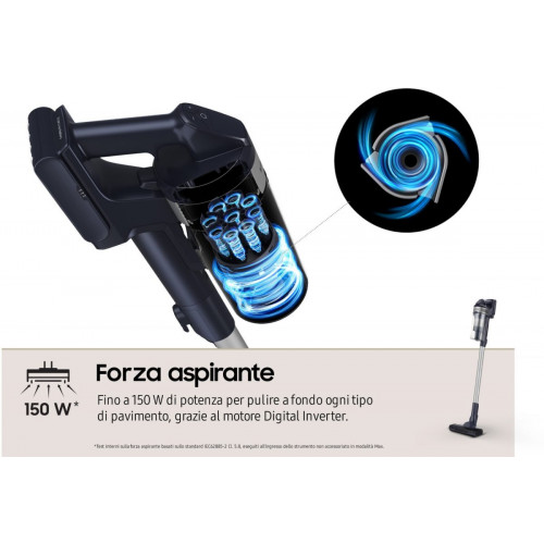 Samsung Jet 65 Pet VS15A60AGR5/WA