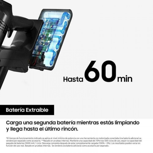 Samsung Jet 75E Pro Digital Inverter Aspiradora Escoba con Cepillo para Mascotas Batería 21.6V 200AW Negra