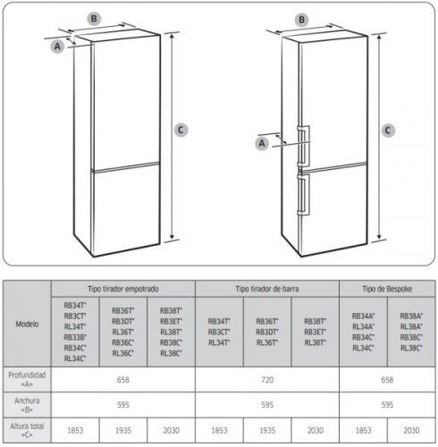 Samsung RB34C632DSA/EF - Frigorífico combi 185 x 59.5 x 65.8 cm Inox