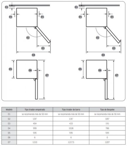 Samsung RB34C632DSA/EF - Frigorífico combi 185 x 59.5 x 65.8 cm Inox