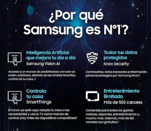 Samsung TU75U7025FKXXC - Televisor LES 4K de 75 pulgadas Smart TV
