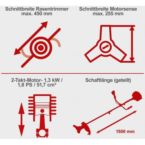 Scheppach BCH5200PB