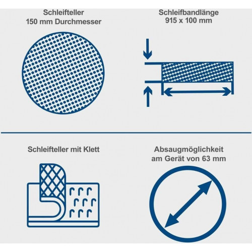 Scheppach BTS900