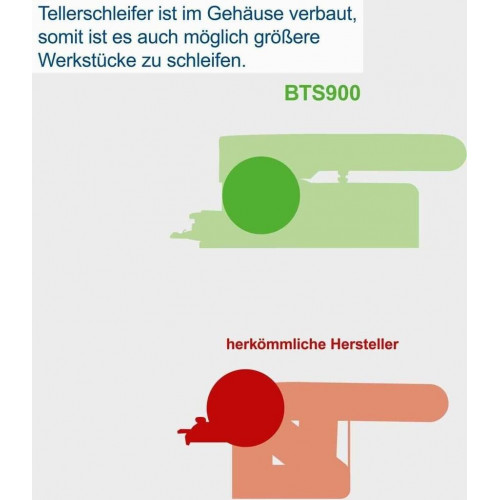 Scheppach BTS900