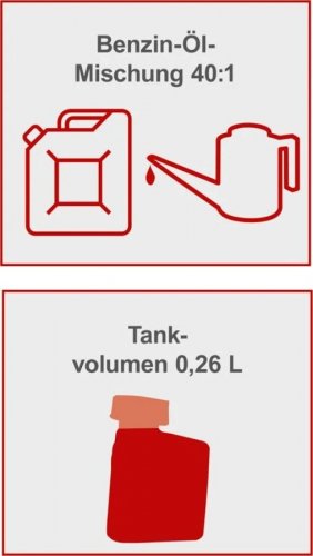 Scheppach Cortasetos de gasolina HTH250/240P 1