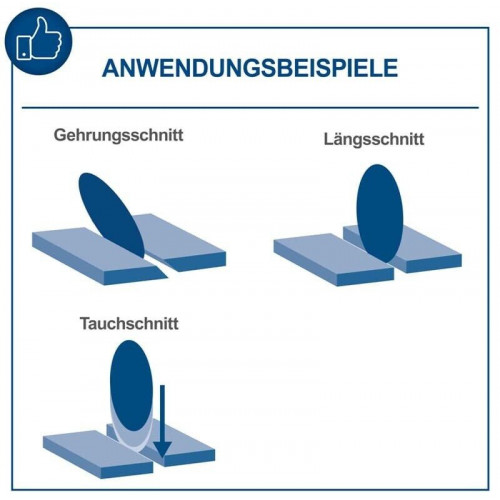 Scheppach FS3600