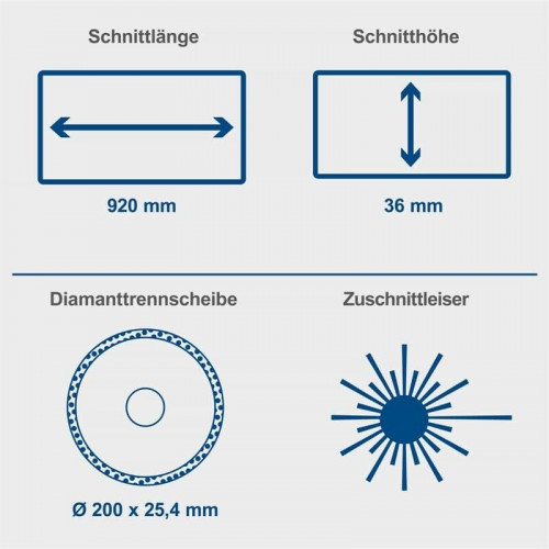 Scheppach FS3600