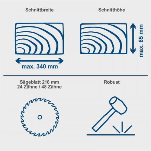 Scheppach HM216 (5901215903)