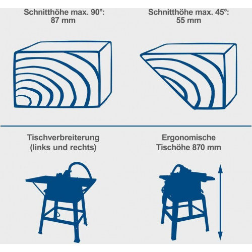 Scheppach HS 110 (230V)