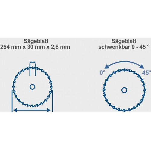 Scheppach HS 110 (230V)