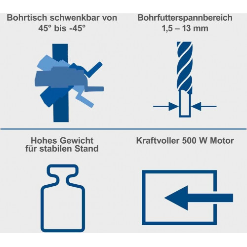 Scheppach Taladradora de columna DP16VLS