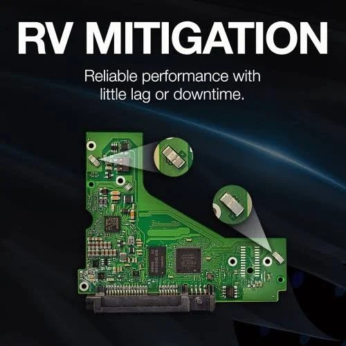 Seagate SkyHawk AI 3.5
