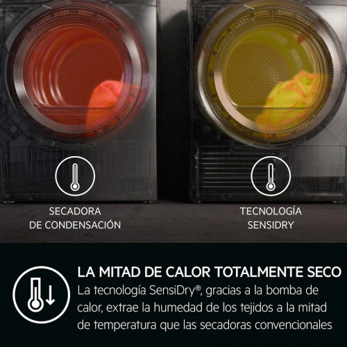 Secadora AEG TR818A1OB