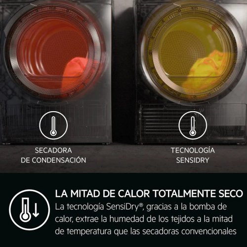 Secadora Bomba de Calor AEG TR818A2PB