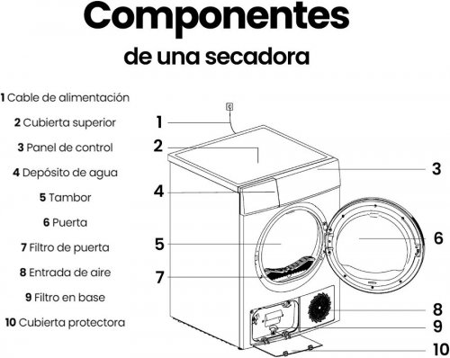 Secadora bomba de calor Infiniton SD-BC7EWL