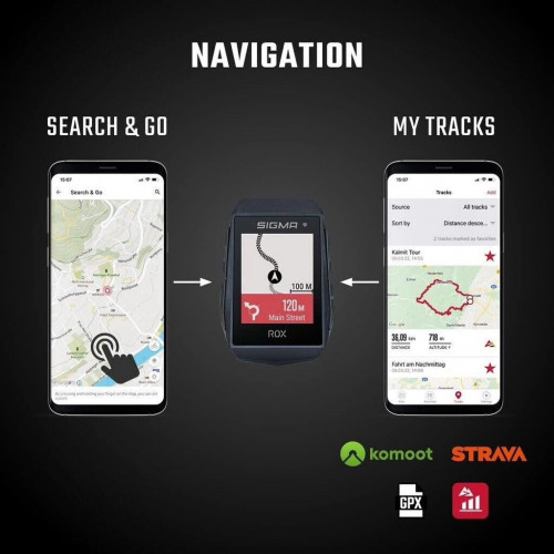 Sigma ROX 11.1 EVO GPS R Set black