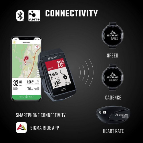 Sigma ROX 11.1 EVO GPS Sensor Set black