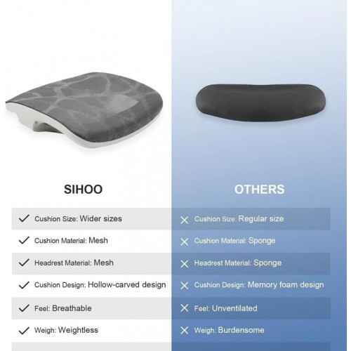 SIHOO Ergonomic Chair M57