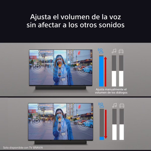 Sistema Cine en casa Sony BRAVIA Theatre SYSTEM 6, 1000W con barra de sonido 5.1, 2 altavoces traseros y un potente subwoofer, Dolby Atmos y DTS:X Negro