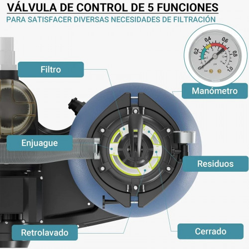Sistema de filtrado filtro de arena y bomba de piscina depuradora filtración agua filtrado limpieza