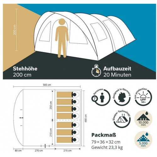 Skandika Egersund 7 XL Sleeper Protect