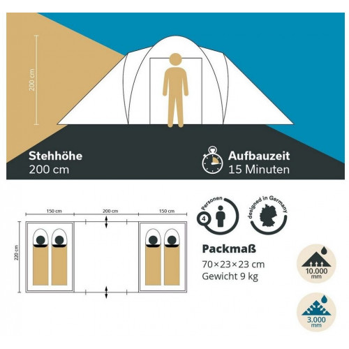Skandika Hammerfest 4