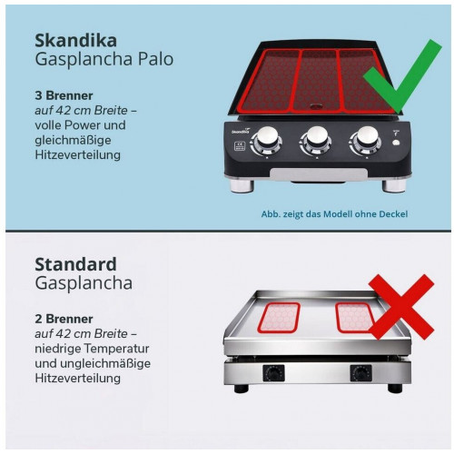 Skandika Palo 3-Burner Plancha Grill without Lid