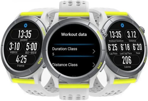 Smartwatch Amazfit Cheetah Round
