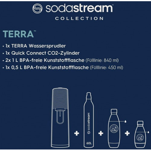 SodaStream Terra