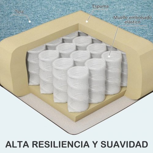 Sofá de 2 Plazas de Lino Sintético Eucalipto HOMCOM 140x78x83