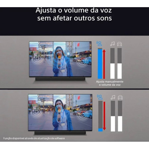 Sony Bravia Theatre System 6 Barra de sonido