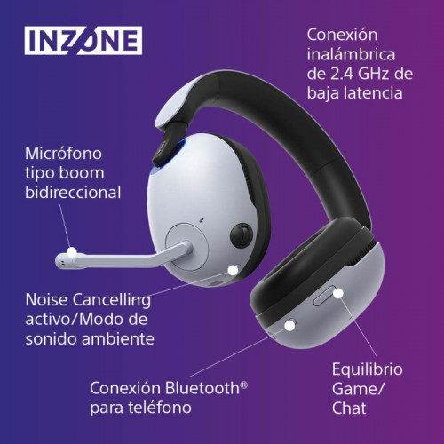 Sony INZONE H9 Auriculares Gaming Inalámbricos 7.1 con Cancelación de Ruido PC/PS5 Blanco