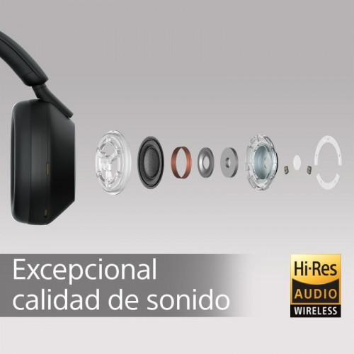 Sony WH1000XM5B.CE7 Auriculares Inalámbricos con Cancelación de Ruido Negros + Soft Case
