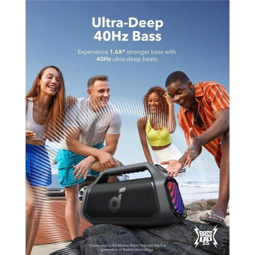 Soundcore Boom 2 Plus