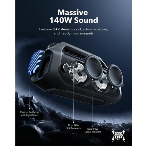 Soundcore Boom 2 Plus