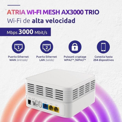 Strong Atria WiFi Mesh Home Trio Pack Sistema WiFi 6 Mesh AX3000 Dual Band