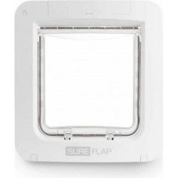SureFlap Microchip Gatera Connect