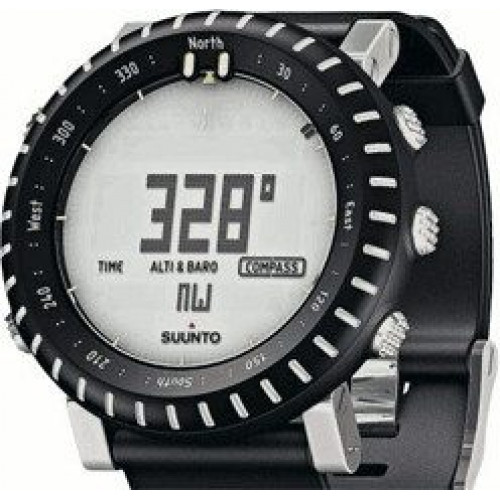Suunto Core