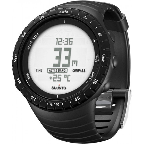 Suunto Core